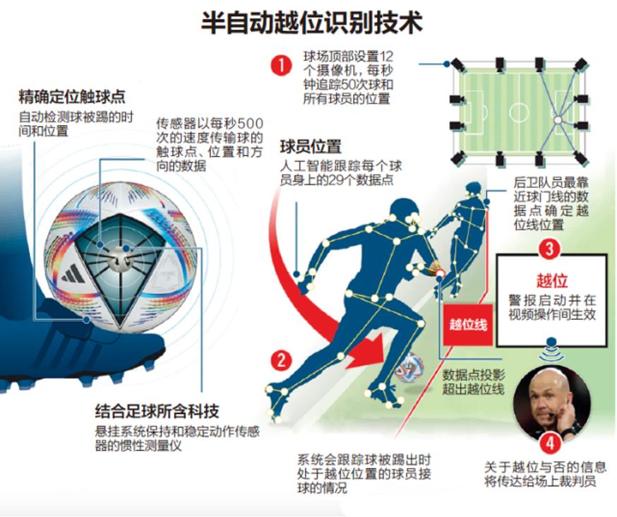 历史上最黑的足球比赛_足坛黑历史_史上最黑的足球赛