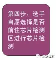 巩义市马拉松_巩义马拉松成绩排名_2020巩义马拉松