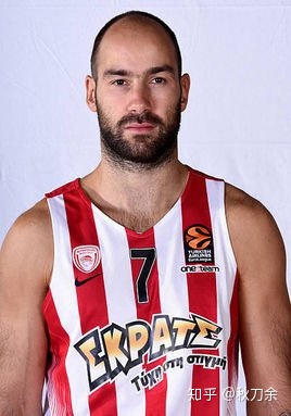 欧洲篮球联赛冠军打nba_欧洲篮球冠军打nba冠军_欧洲篮球冠军