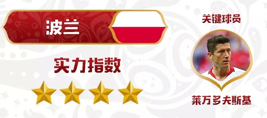 后卫足球的位置和打法_足球中后卫的打法_足球后卫的出球规则有哪些