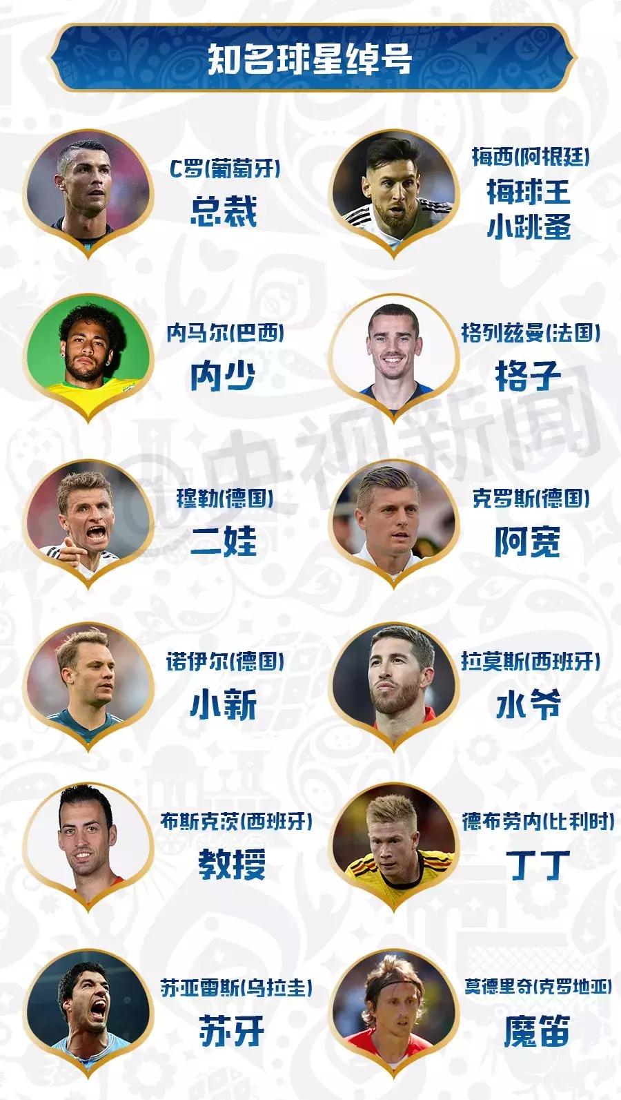 足球后卫的出球规则有哪些_后卫足球的位置和打法_足球中后卫的打法