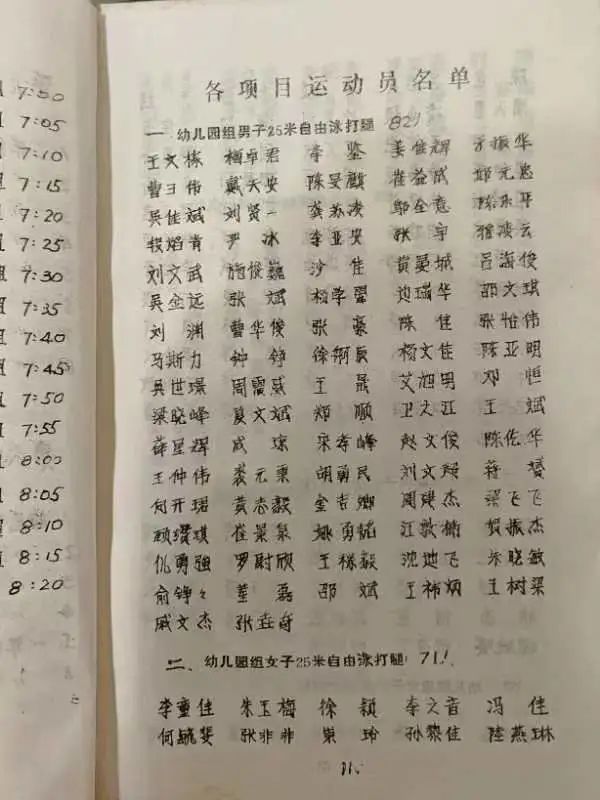游泳世界冠军_世界游泳比赛仰泳冠军名单_游泳冠军2021