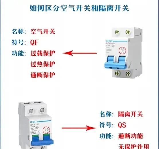电气的基本常识_电气电气基本常识_电气常识基本概念