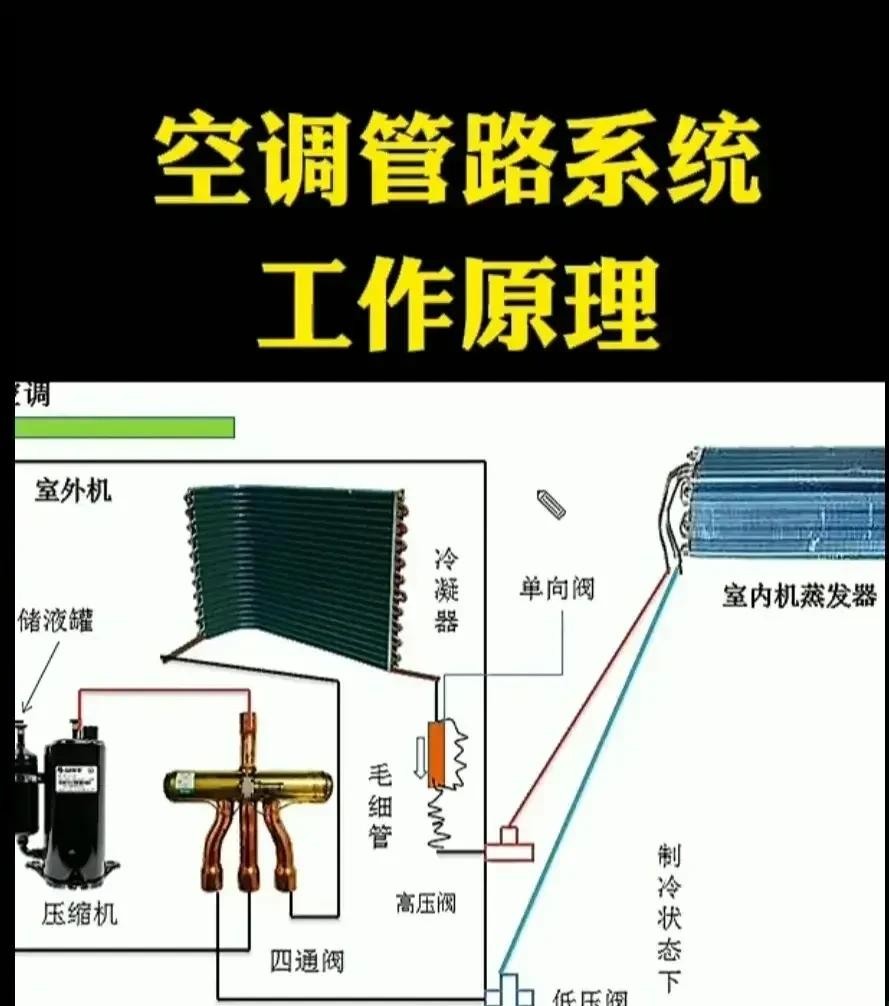 电气常识基本概念_电气的基本常识_电气电气基本常识