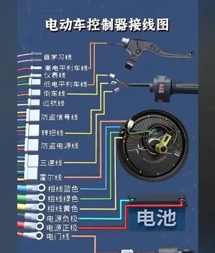 电气常识基本概念_电气电气基本常识_电气的基本常识