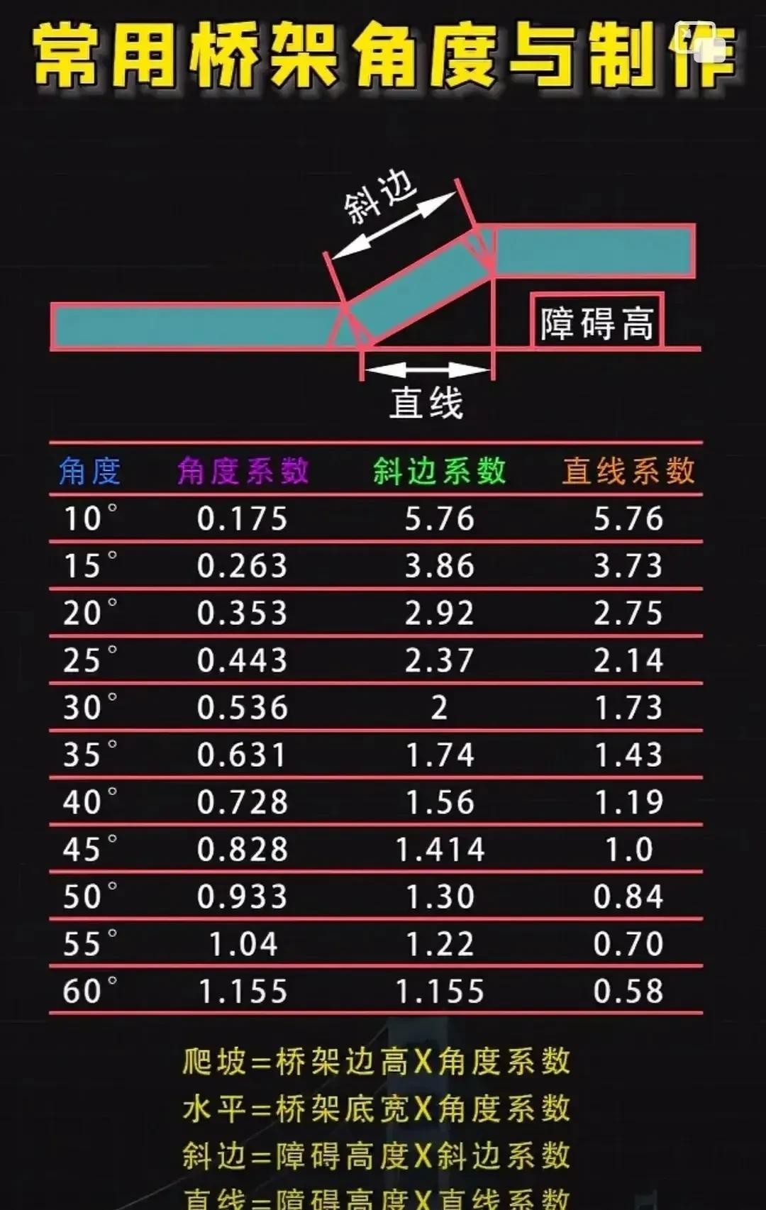 电气电气基本常识_电气常识基本概念_电气的基本常识