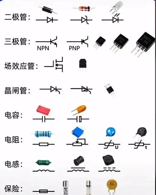 电气的基本常识_电气常识基本概念_电气电气基本常识