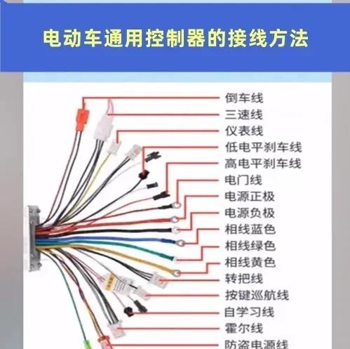 电气常识基本概念_电气的基本常识_电气电气基本常识