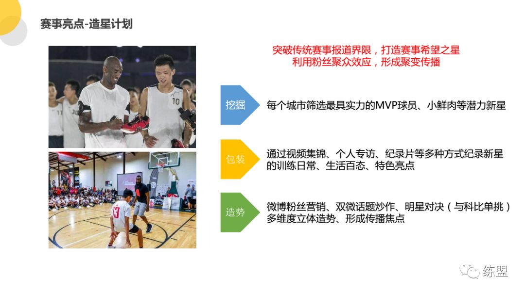 北京3对3篮球冠军有哪些_篮球冠军北京有哪些_北京篮球队夺冠