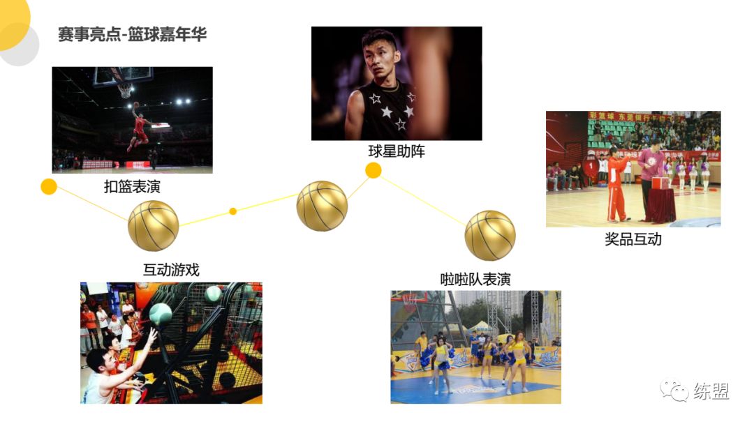 北京篮球队夺冠_北京3对3篮球冠军有哪些_篮球冠军北京有哪些