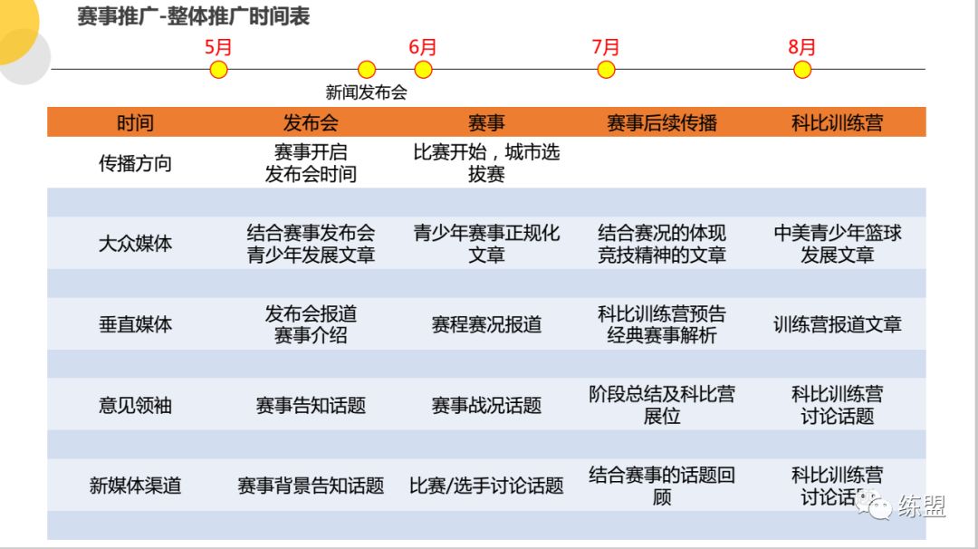 北京3对3篮球冠军有哪些_北京篮球队夺冠_篮球冠军北京有哪些