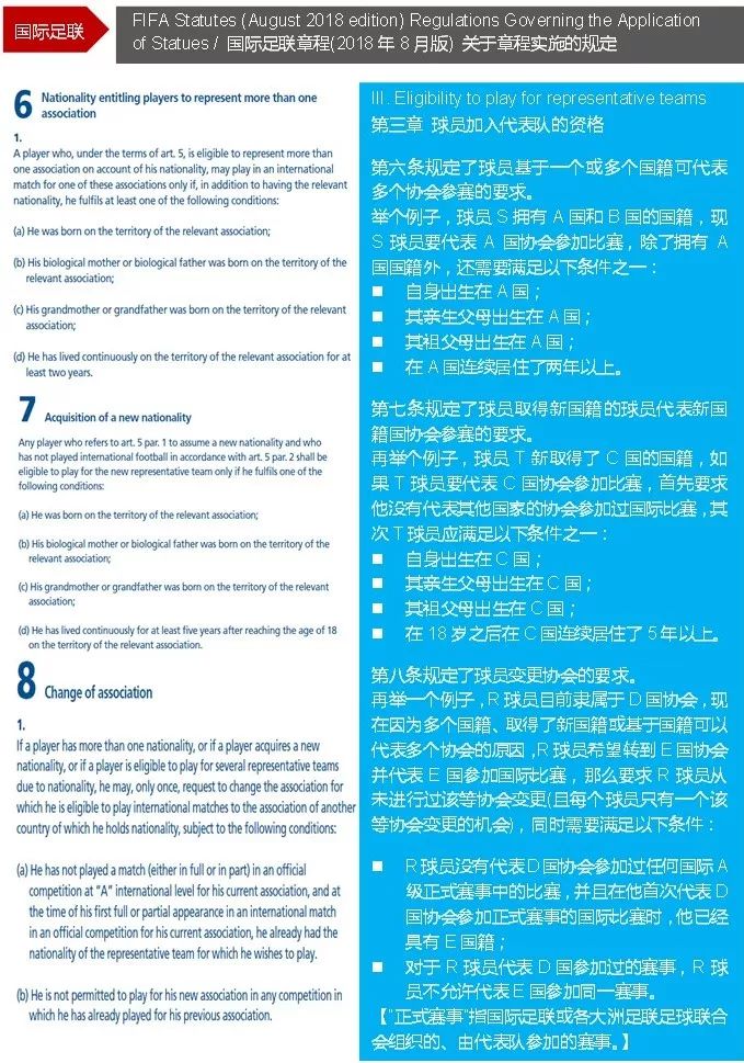 最新足球规则可以换几个人_足球规则球员改变了吗_足球改规则的球员