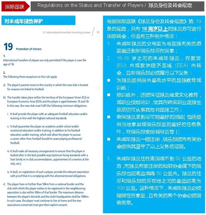 足球规则球员改变了吗_足球改规则的球员_最新足球规则可以换几个人