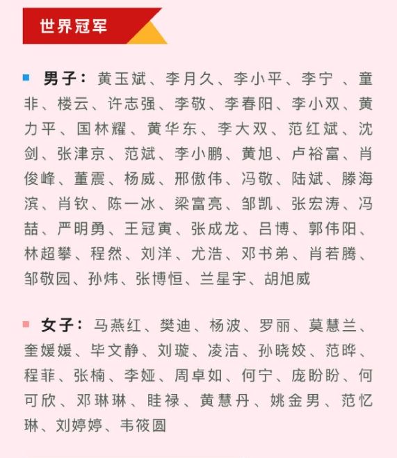 篮球操世界冠军是谁啊_全国篮球操_篮球冠军视频