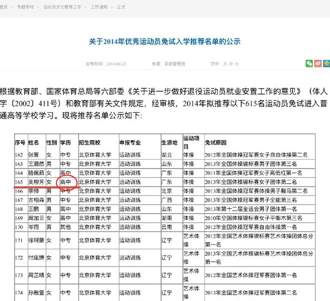 全国篮球操_篮球操世界冠军是谁啊_篮球冠军视频