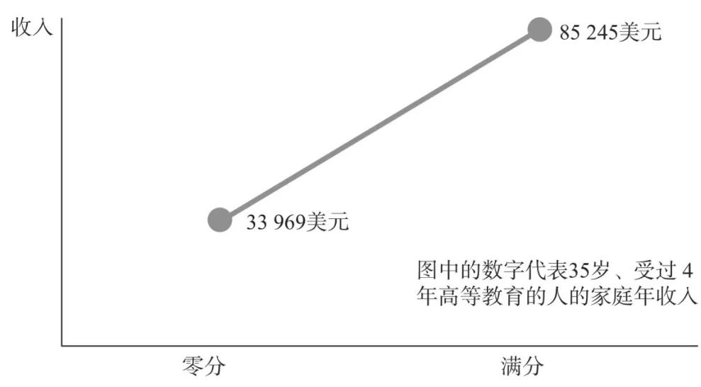 体育常识方面的问题_体育常见问题_体育知识问题
