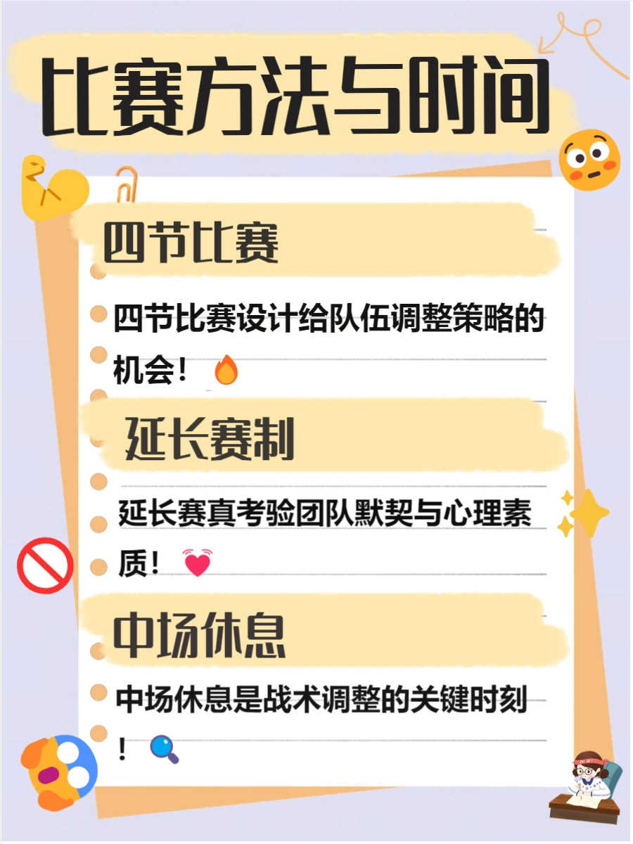 篮球犯规规则及罚球_篮球罚球规则_篮球罚球规则犯规有哪些