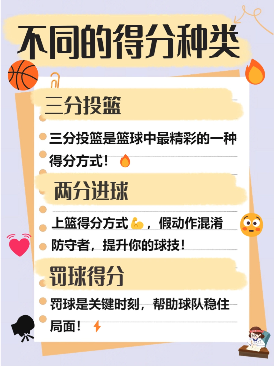 篮球罚球规则犯规有哪些_篮球罚球规则_篮球犯规规则及罚球