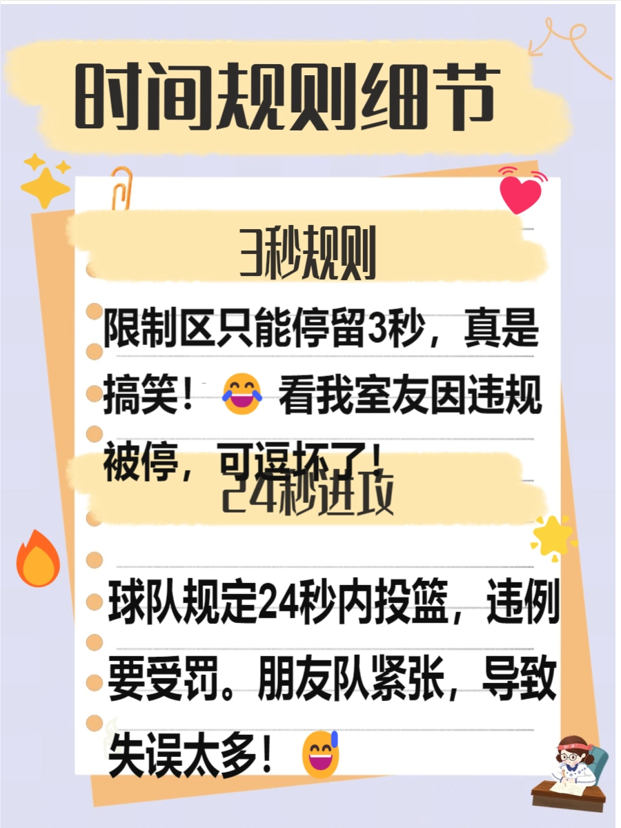篮球罚球规则犯规有哪些_篮球罚球规则_篮球犯规规则及罚球