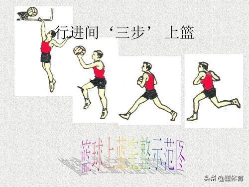上篮慢三步算走步吗_篮球慢三步是什么意思_篮球规则慢三步上篮