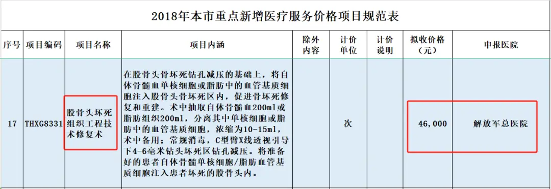游泳运动员职业病_游泳教练职业病_游泳运动员的职业病