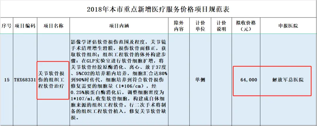 游泳运动员职业病_游泳运动员的职业病_游泳教练职业病