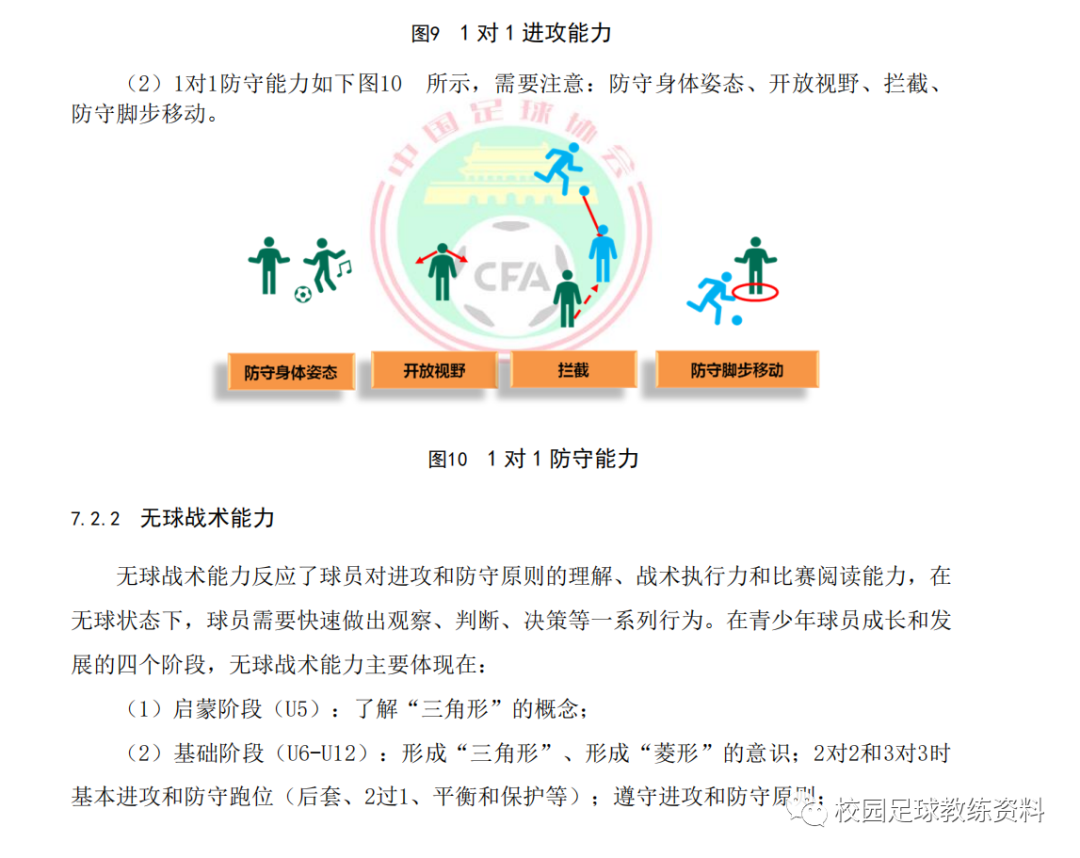fifa足球世界抢球技巧教学_fifa足球世界怎么抢球_fifa足球世界抢断技巧