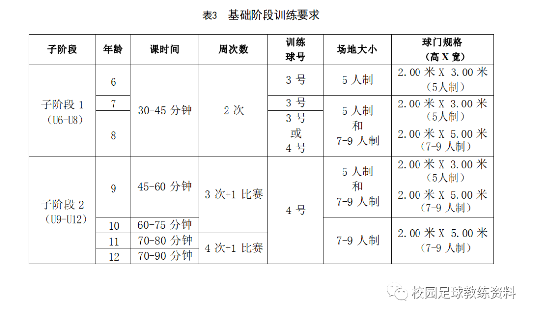 fifa足球世界抢断技巧_fifa足球世界抢球技巧教学_fifa足球世界怎么抢球