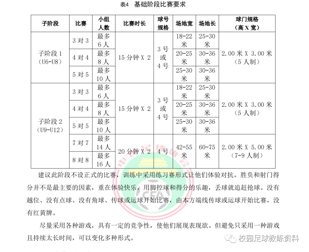 fifa足球世界抢球技巧教学_fifa足球世界抢断技巧_fifa足球世界怎么抢球