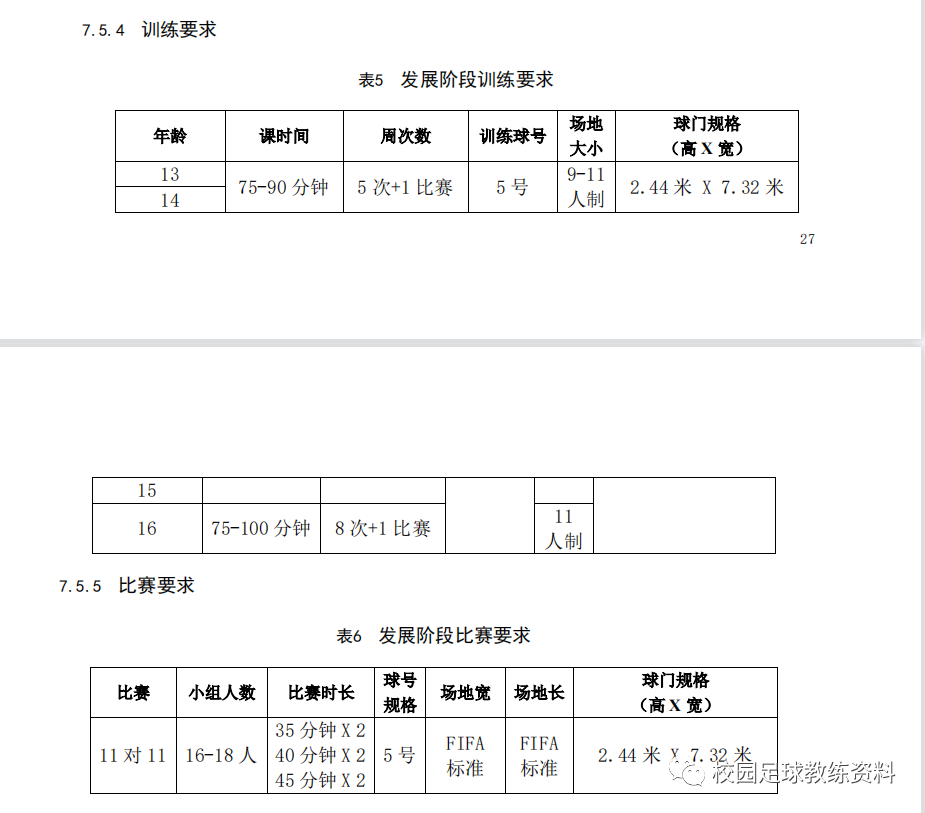 fifa足球世界怎么抢球_fifa足球世界抢断技巧_fifa足球世界抢球技巧教学