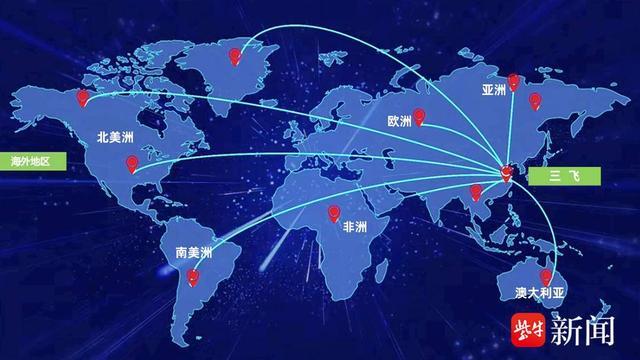 健身房私教推荐上海_上海健身私教价格_上海健身房健身教练