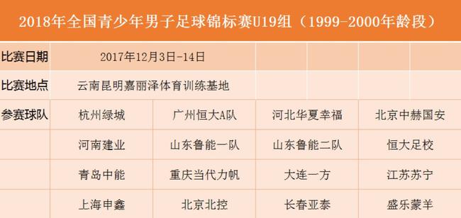 中超足球冠军大奖是什么奖品_中超足球冠军奖金多少_2018足球中超冠军