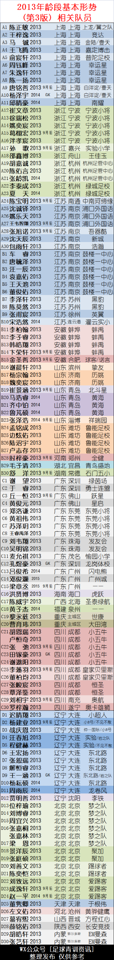最强足球队伍历史排名_足球历史哪只队伍最强_最强足球队伍历史战绩