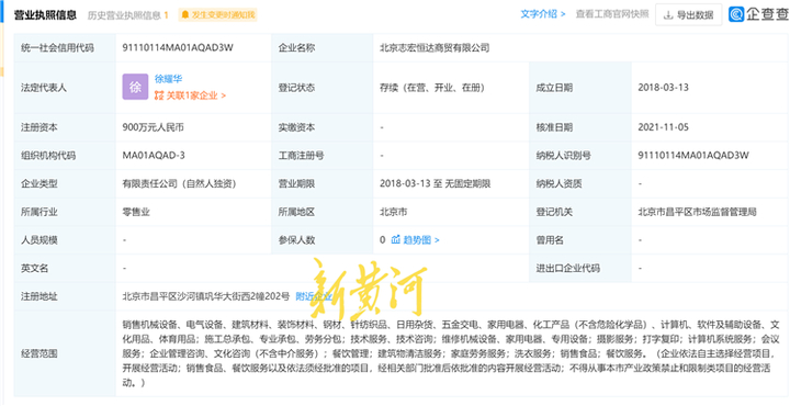 河南封丘戚城中学30多学生呕吐腹泻 涉事供餐企业曾受罚且事件仍在调查