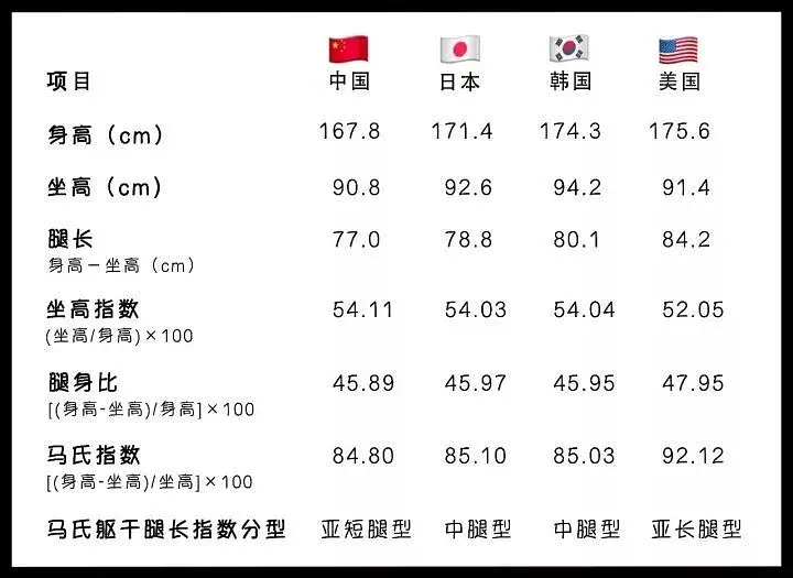 健身明星男塑型图片_健身男星_男明星健身塑型