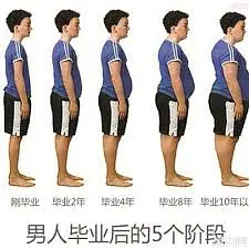 男明星健身塑型_健身明星男塑型图片_健身男星