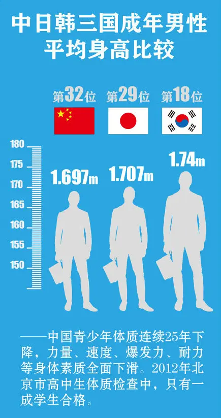 健身明星男塑型图片_健身男星_男明星健身塑型